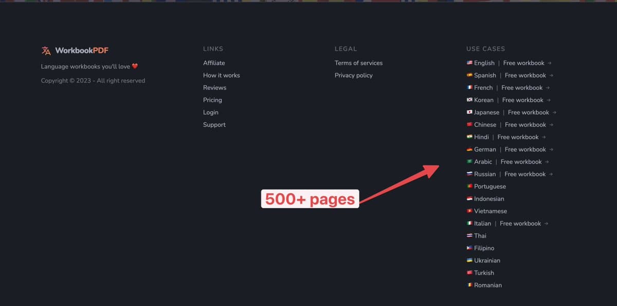 I created 500+ SEO pages in a few hours with ChatGPT