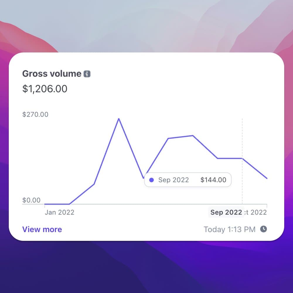 I sold Habits Garden, my first indie startup, for $10,000