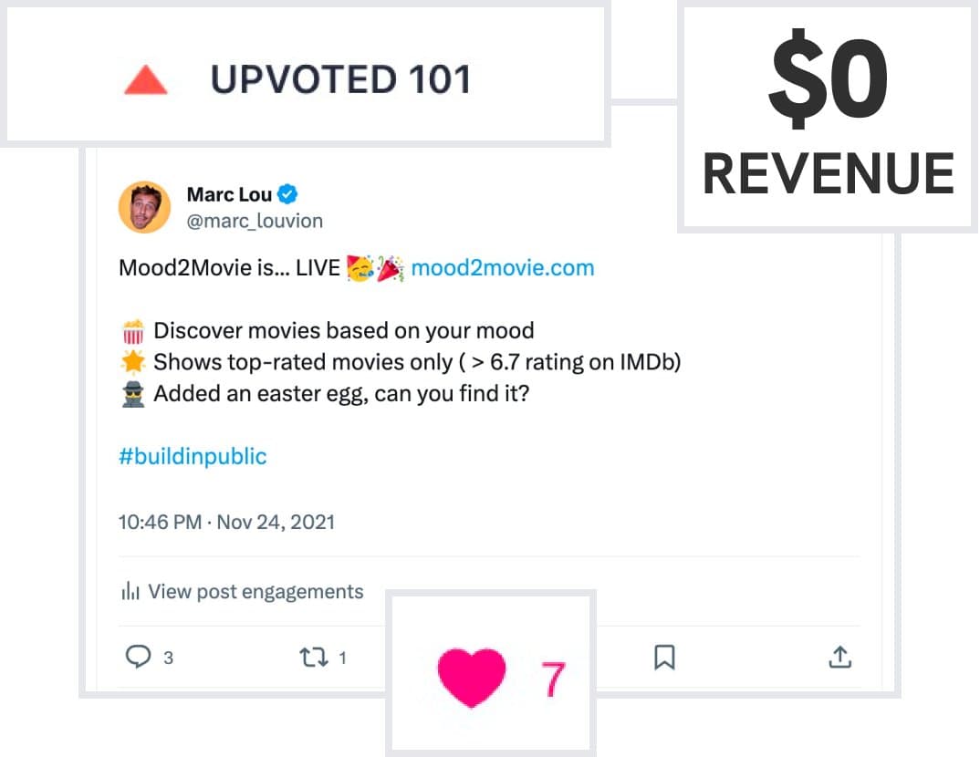 I launched startups in the void and got 0 sales