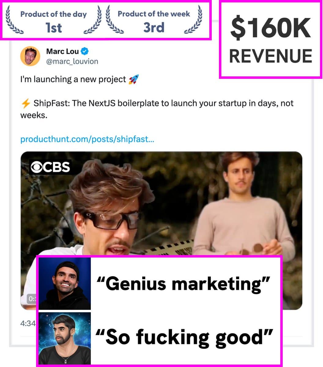 I repeated the strategy 12 times: 1 tweet + 1 video - Every tweet gets 300+ likes - Every launch gets a Product Hunt…