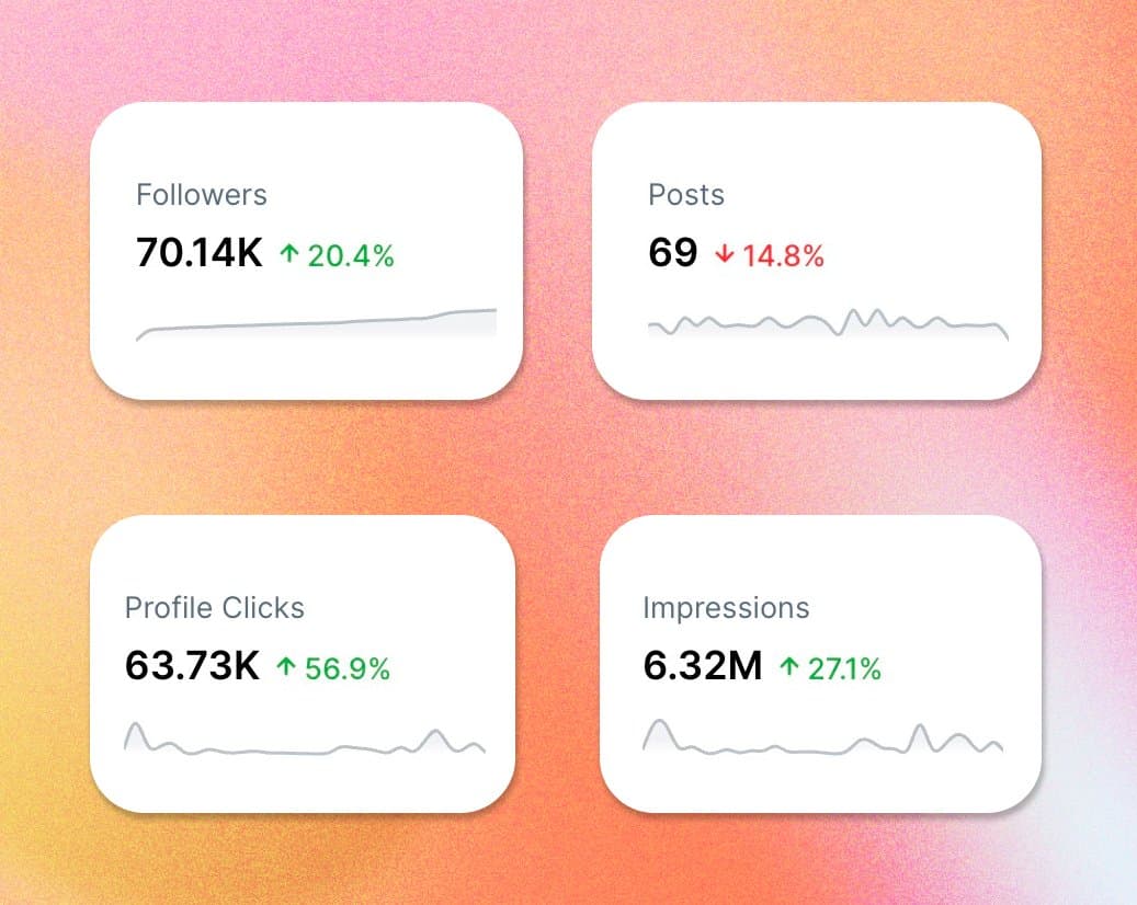 My startups portfolio made $57,127 in January 2024