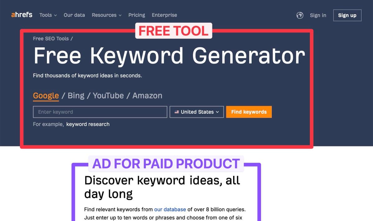 Ditch free plans and turn features into free tools