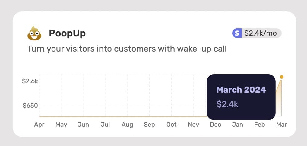 I made $2,400 in 2 weeks with PoopUp