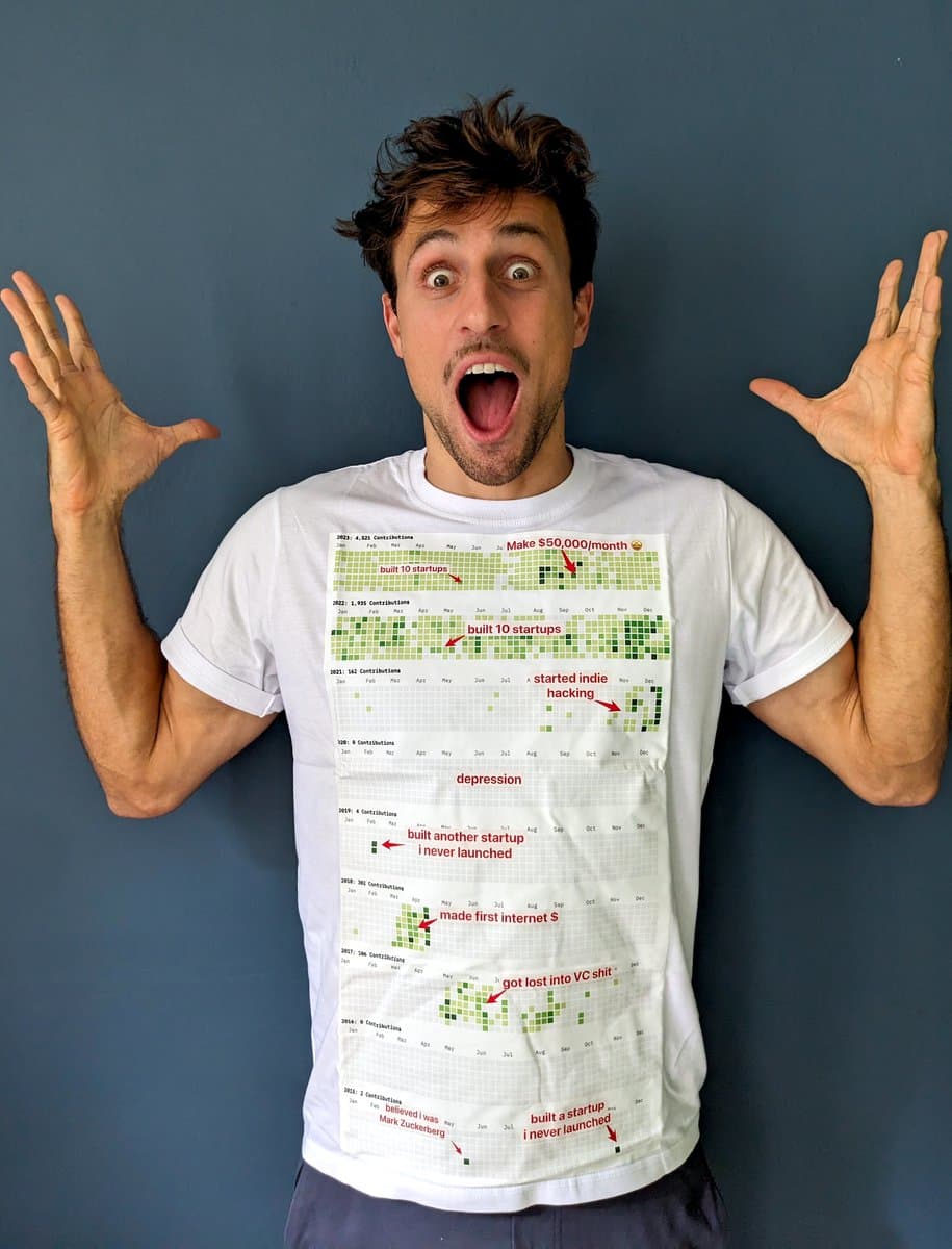 My path to making $50,000/month and building 10 startups