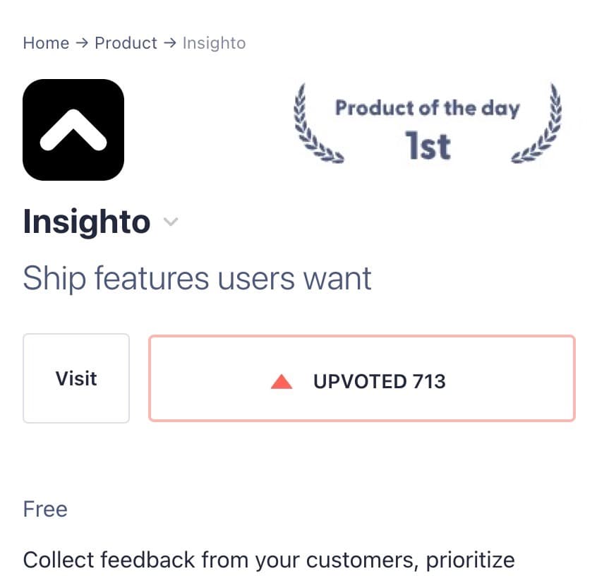 Insighto got product of the day with 4,400 visitors
