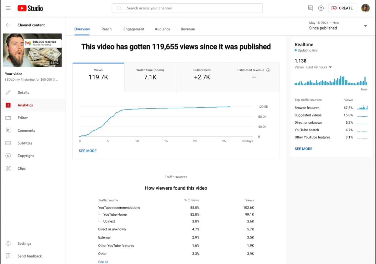 Nico got demonetized after YouTube made his video go viral
