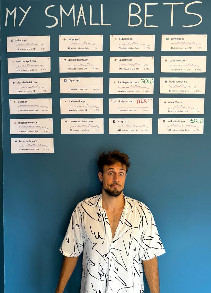 I printed my startup portfolio on my wall