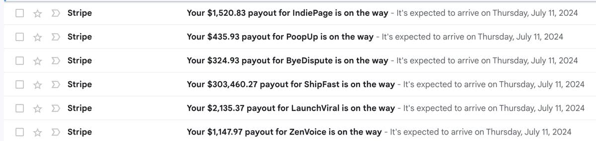 I work 351 days a year for 14 days of passive income illusion