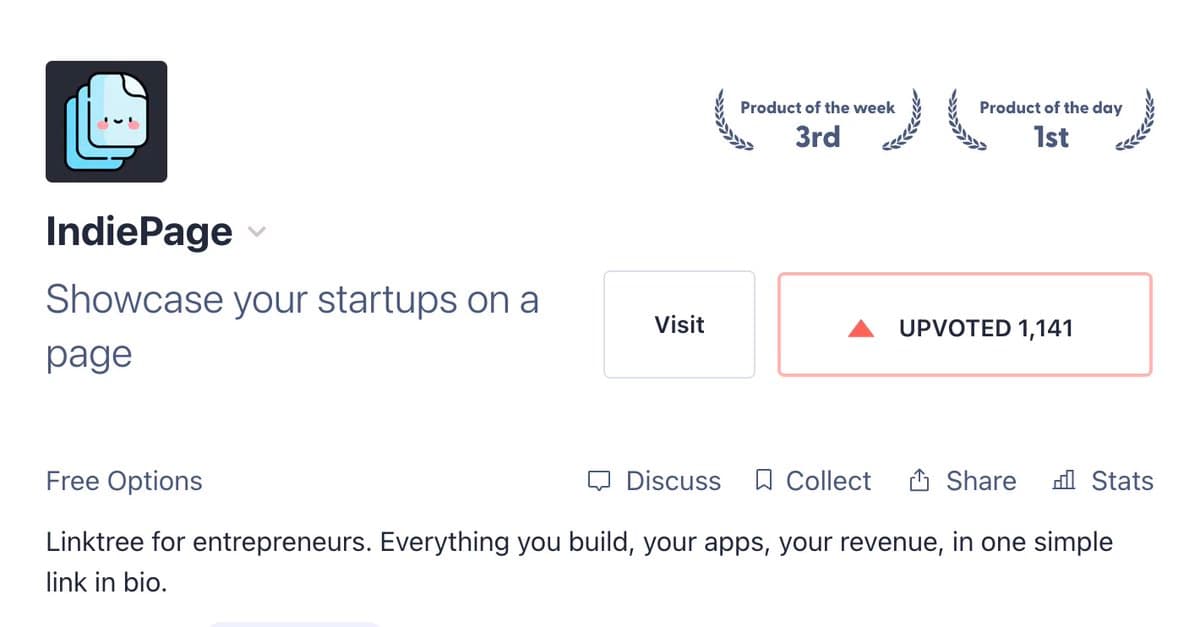 I grew IndiePage to $10M Stripe-verified revenue without marketing