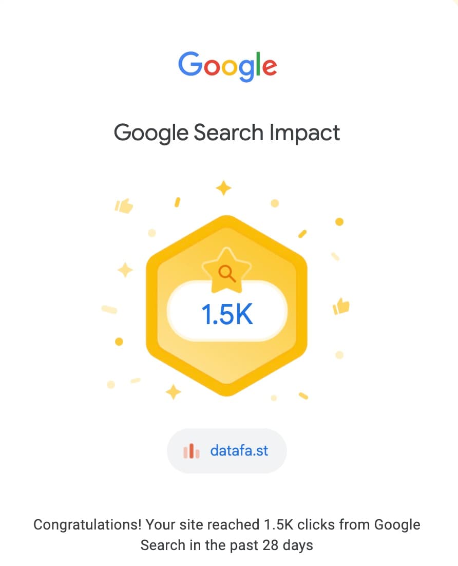 My new SaaS got 1,500 Google visitors in 28 days