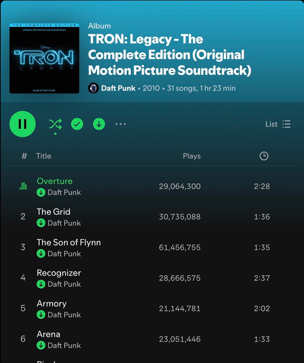 Daft Punk’s Tron soundtrack is how to ship fast