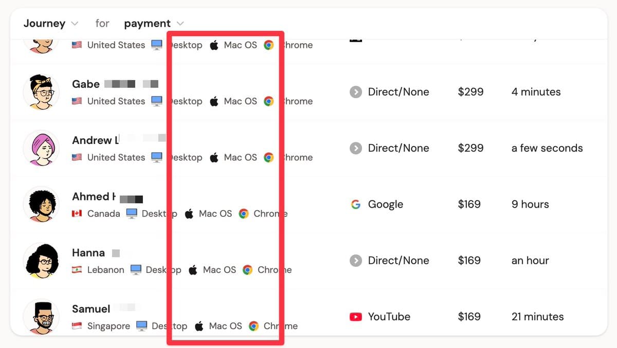 67% of my customers use macOS