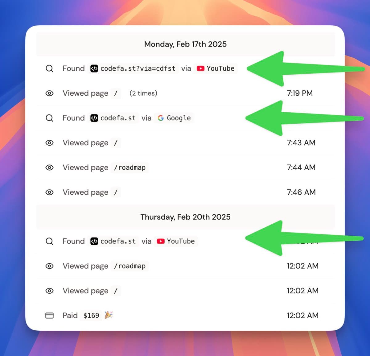 I added referrers to DataFast to track where customers come from