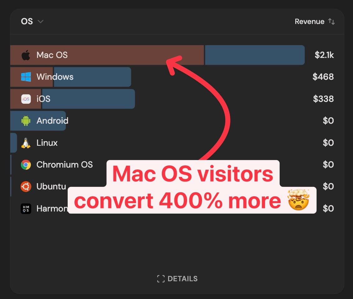 3. CleanShotX Super easy screenshot app. I use it to: - write posts like this - easily annotate images for my YouTube…