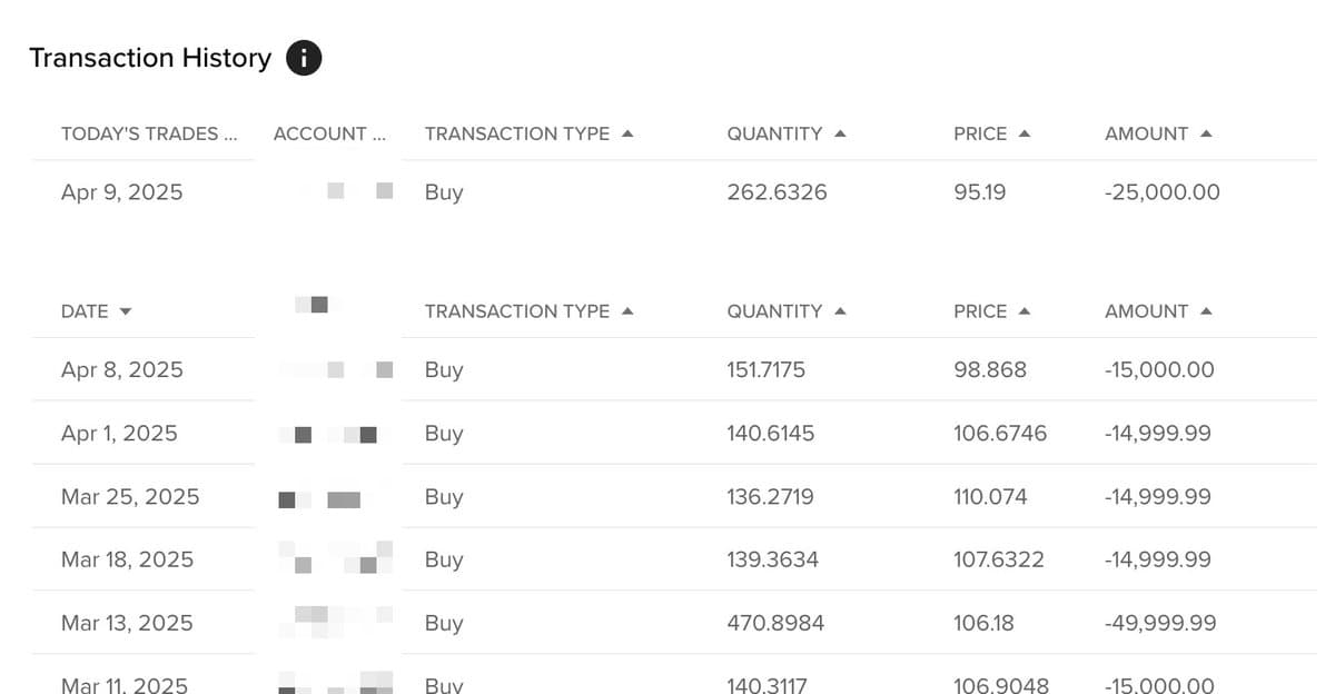 I bought the dip so I have nothing left