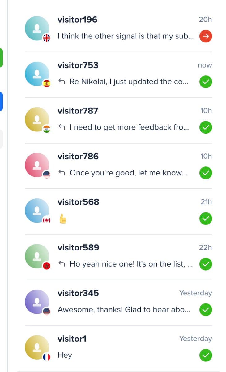 I get 7x more support requests with Crisp than email