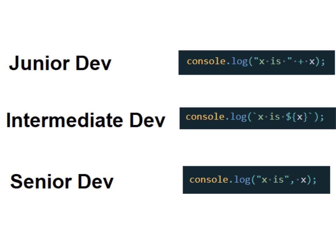 Claude sonnet 4.5 debugs with console log like it was meant to be