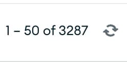 24 hours later: 3,000+ commits synced