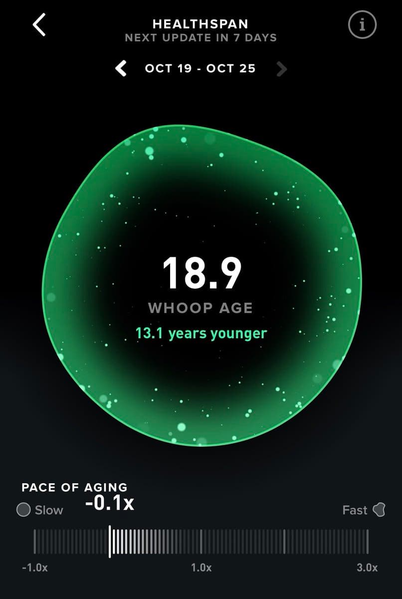 My body is 18.9 at 32
