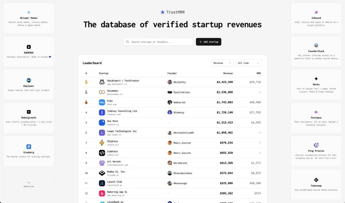 I sold 13 ad spots, but TrustMRR only shows 12