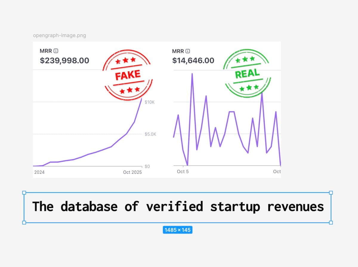 I make one YouTube video for each startup launch