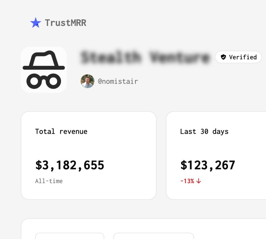 The biggest anonymous startup on TrustMRR has $3M revenue and $150K MRR