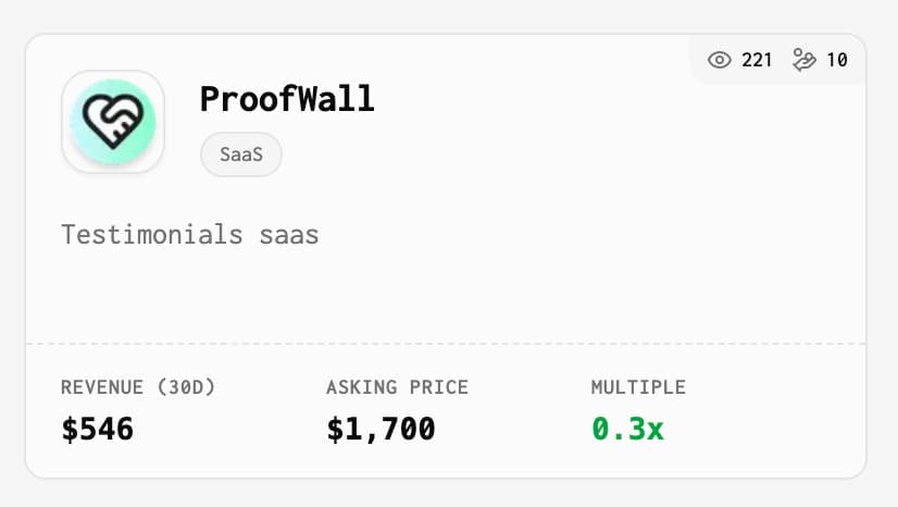 These 4 startups got the most acquisition offers in 24 hours