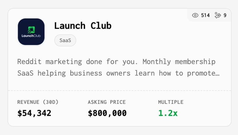 These 4 startups got the most acquisition offers in 24 hours