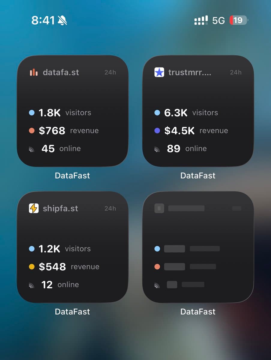 I’m building a portfolio of small bets with DataFast, TrustMRR and ShipFast