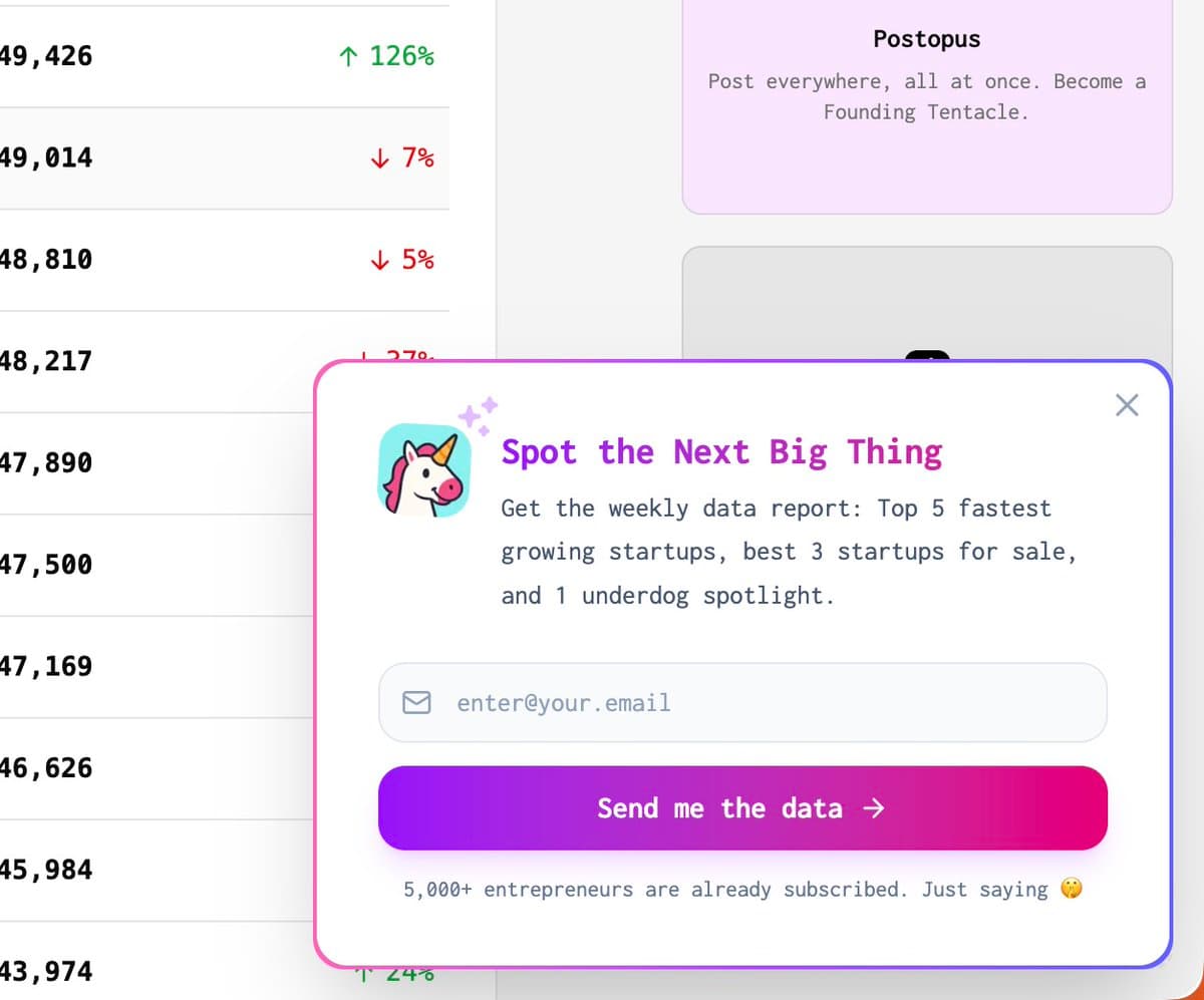 TrustMRR's newsletter just reached 10K readers with AI writing it