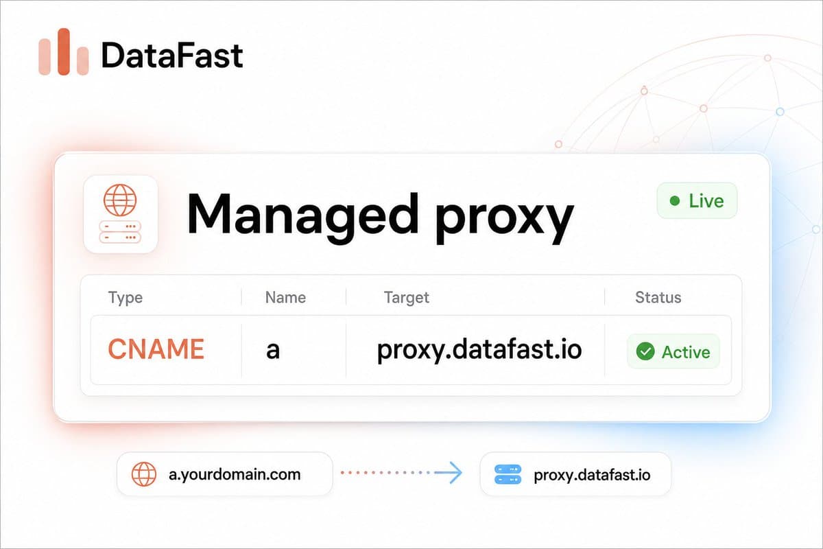 I built Managed Proxy for DataFast to fix adblockers