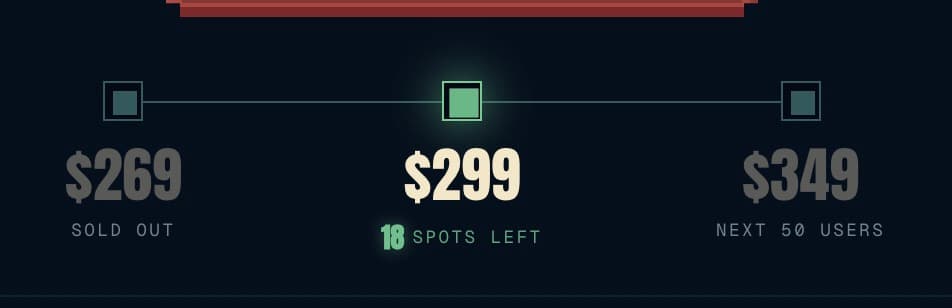 Pricing for early users. It'll increase by $50 for every 50 customers until it reaches the $ 500-$700 range.