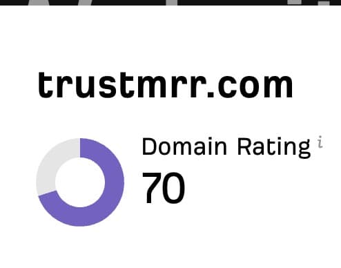 My second domain reached 70+ domain authority, after ShipFast