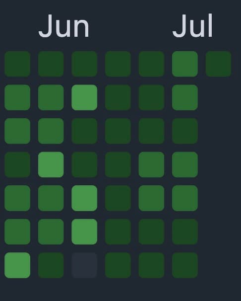 Burn tokens for the mind and calories for the body