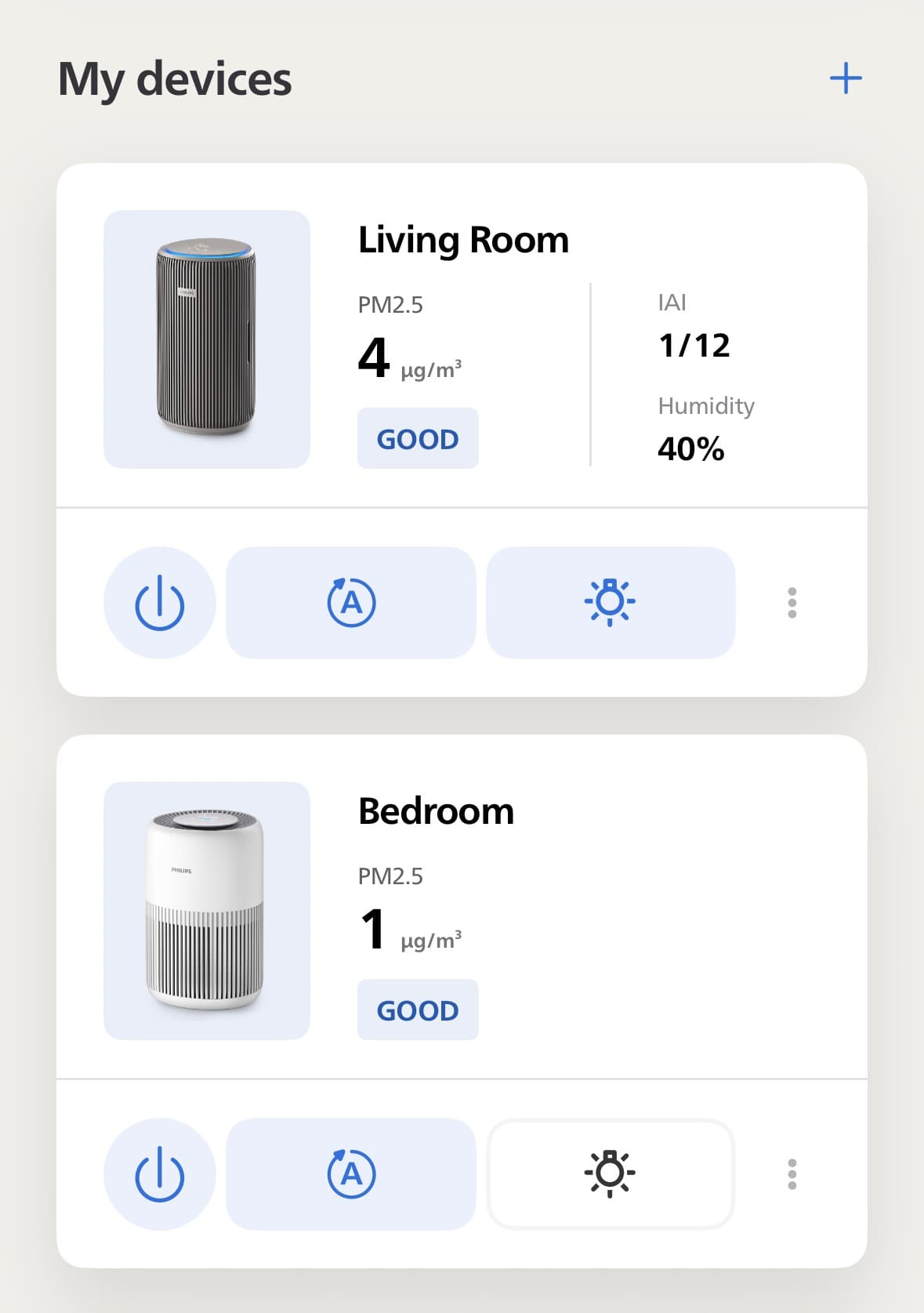 I bought 2 air purifiers for my place in Cyprus