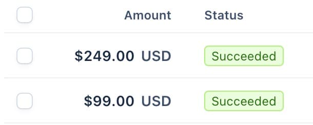 My game is profitable with 2 customers and 8 advertisers left