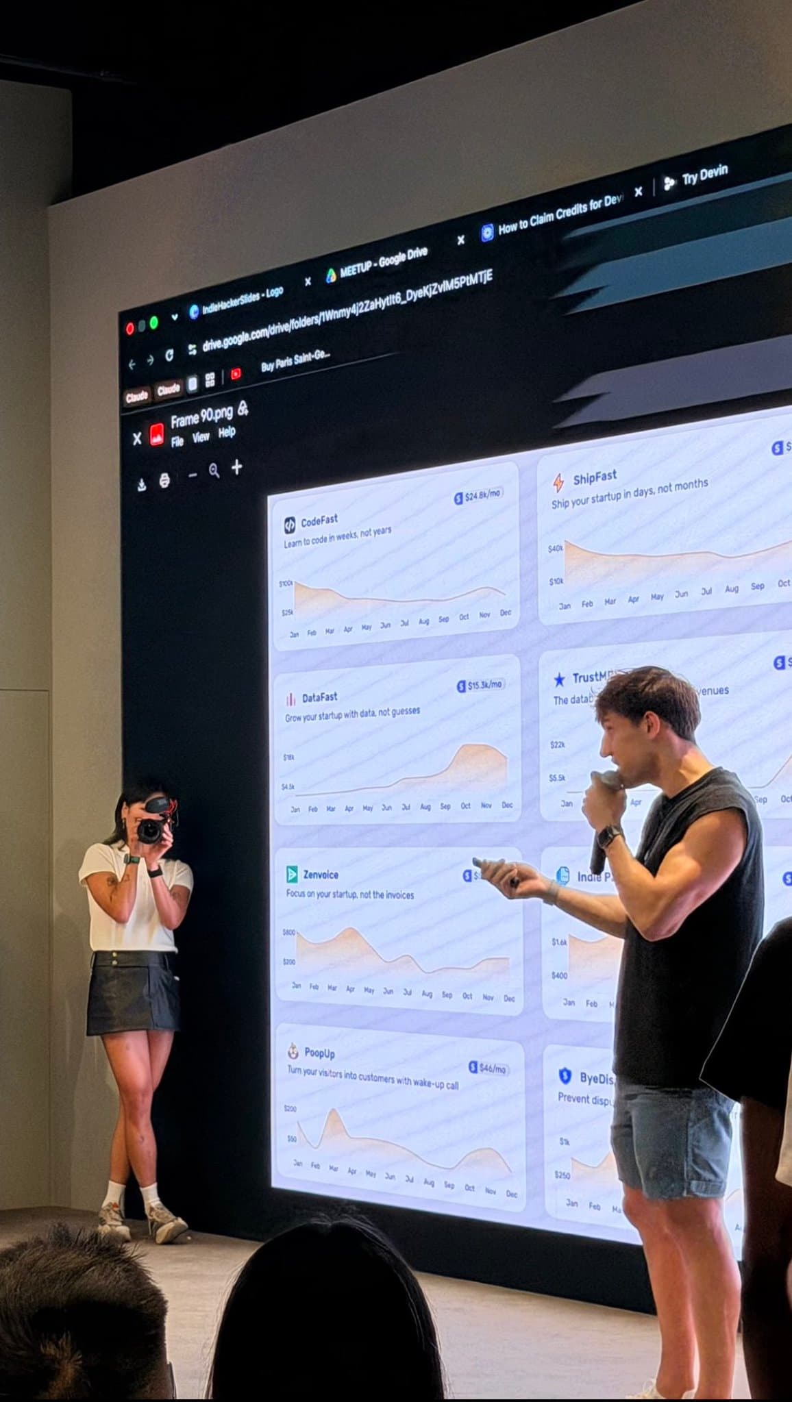 I had a blast in Dubai with 300 indie hackers